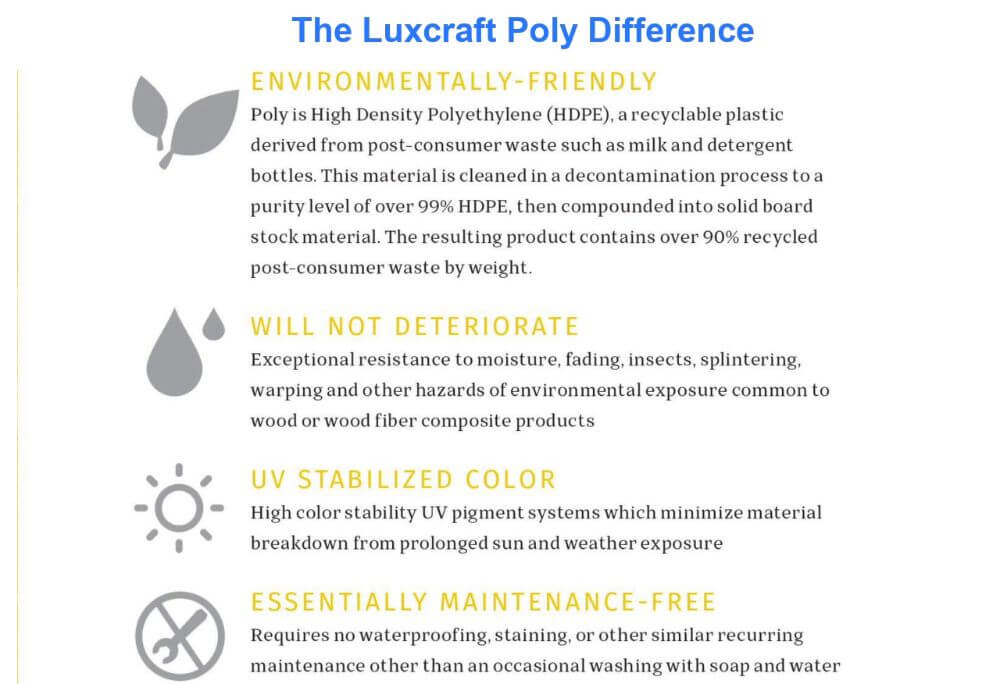 How Luxcraft Poly is different